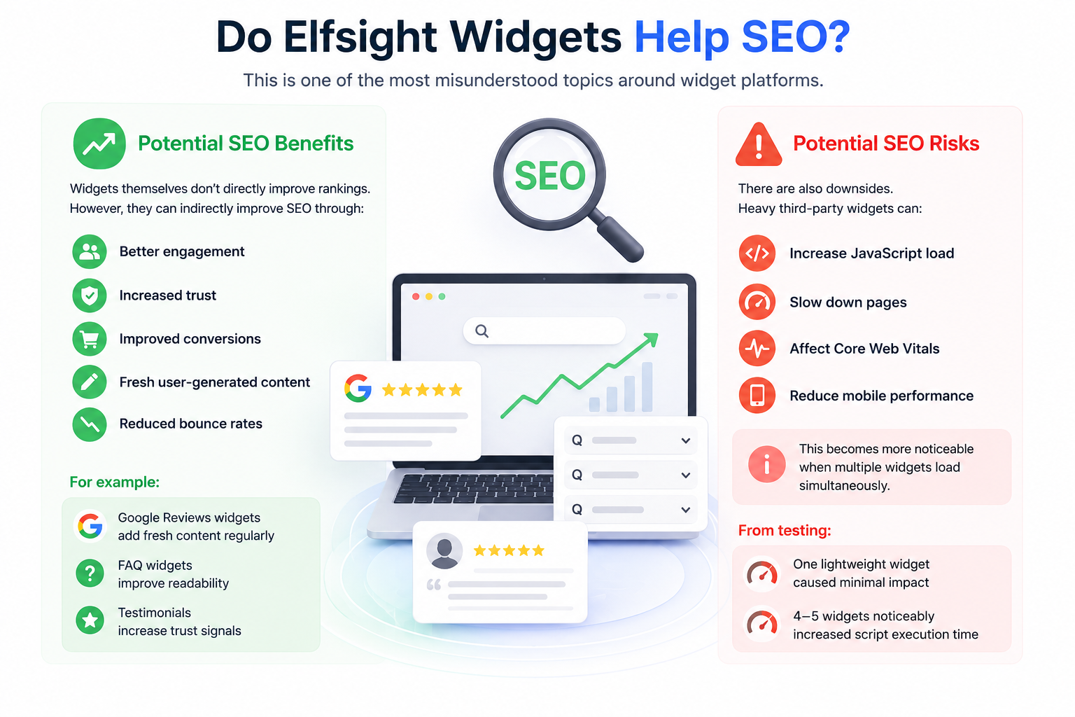 Elfsight widgets review