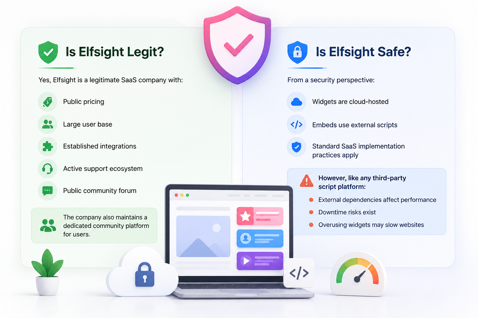 is elfsight safe and legit?
