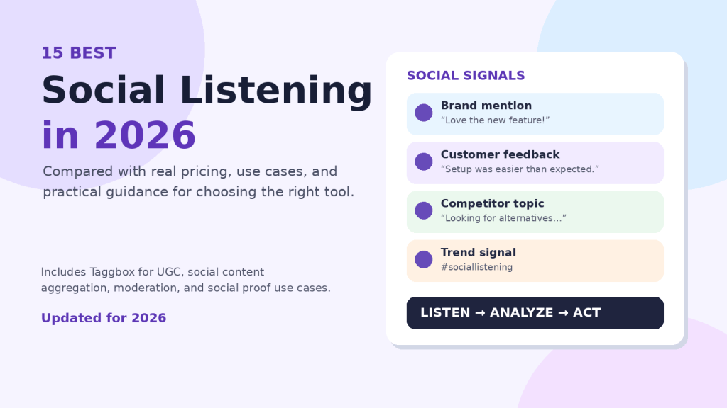 01-featured-social-listening-tools-2026
