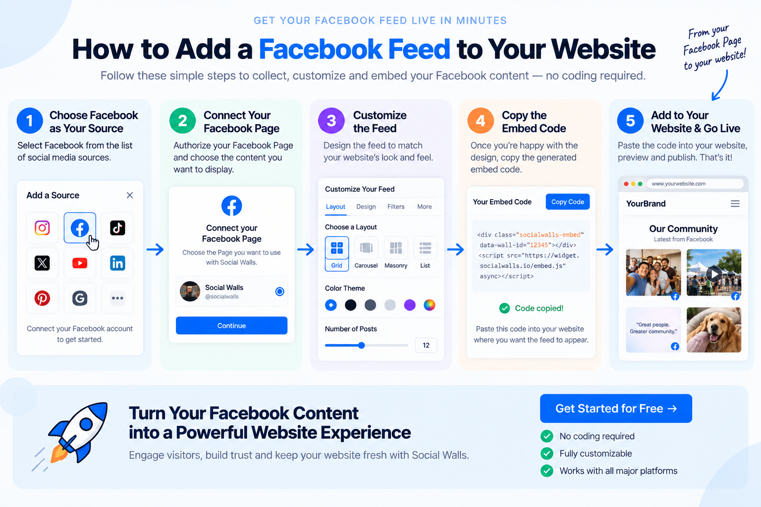 How to add a facebook feed on website
