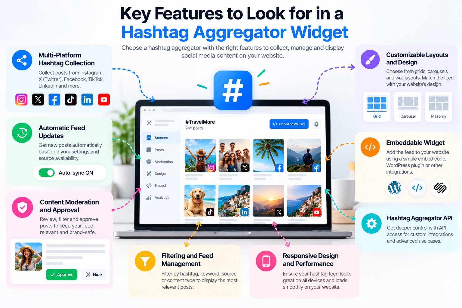 hashtag aggregator features
