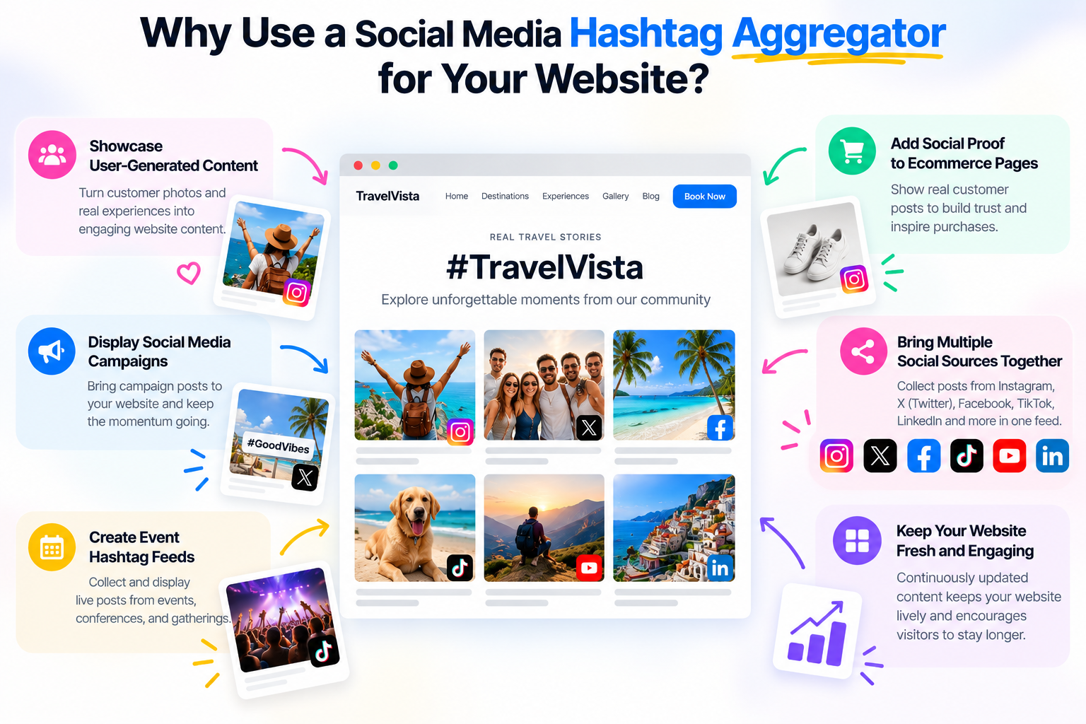 why use a social media hashtag aggregator on your website?